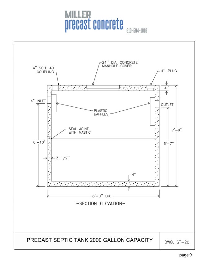 Septic Tanks Miller Precast Concrete 