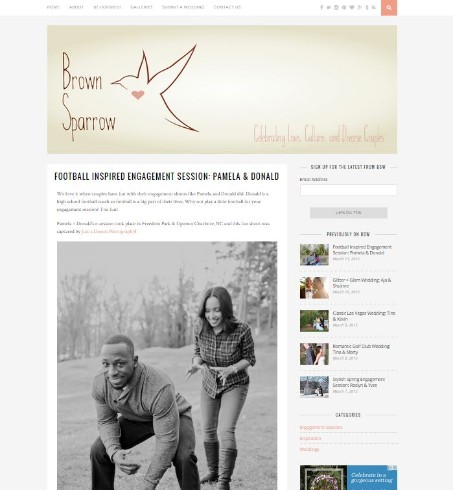 featured charlotte north carolina wedding photographers brown sparrow wedding blog photo