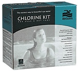 Chlorine Program