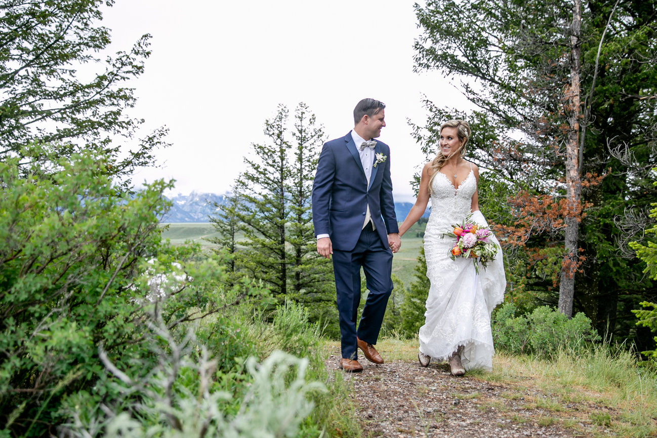 Weather! How to make sure it doesn't ruin your day!