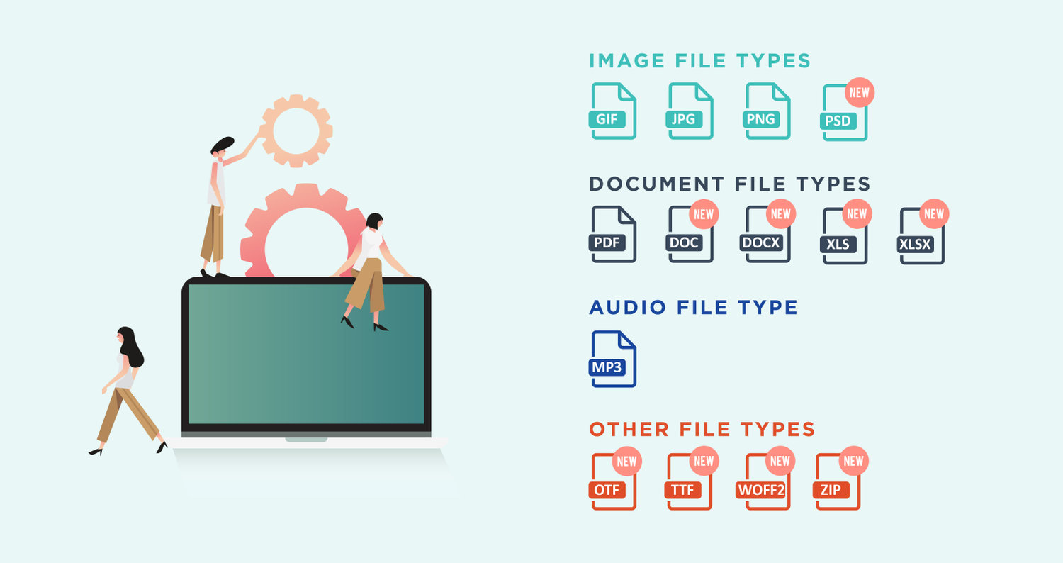 What's New - May 2023