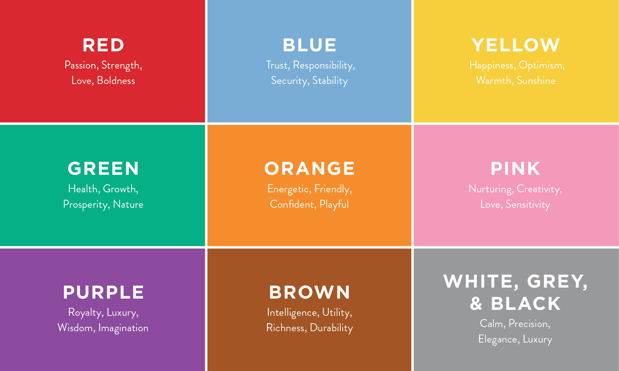 Color Palettes for Your Website - Zibster Growth Hub