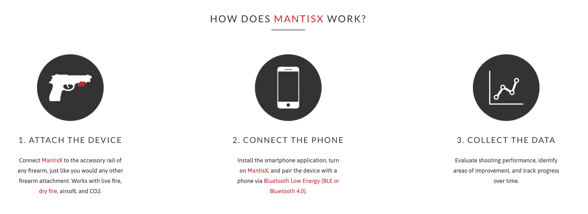 Firearm Training Aids