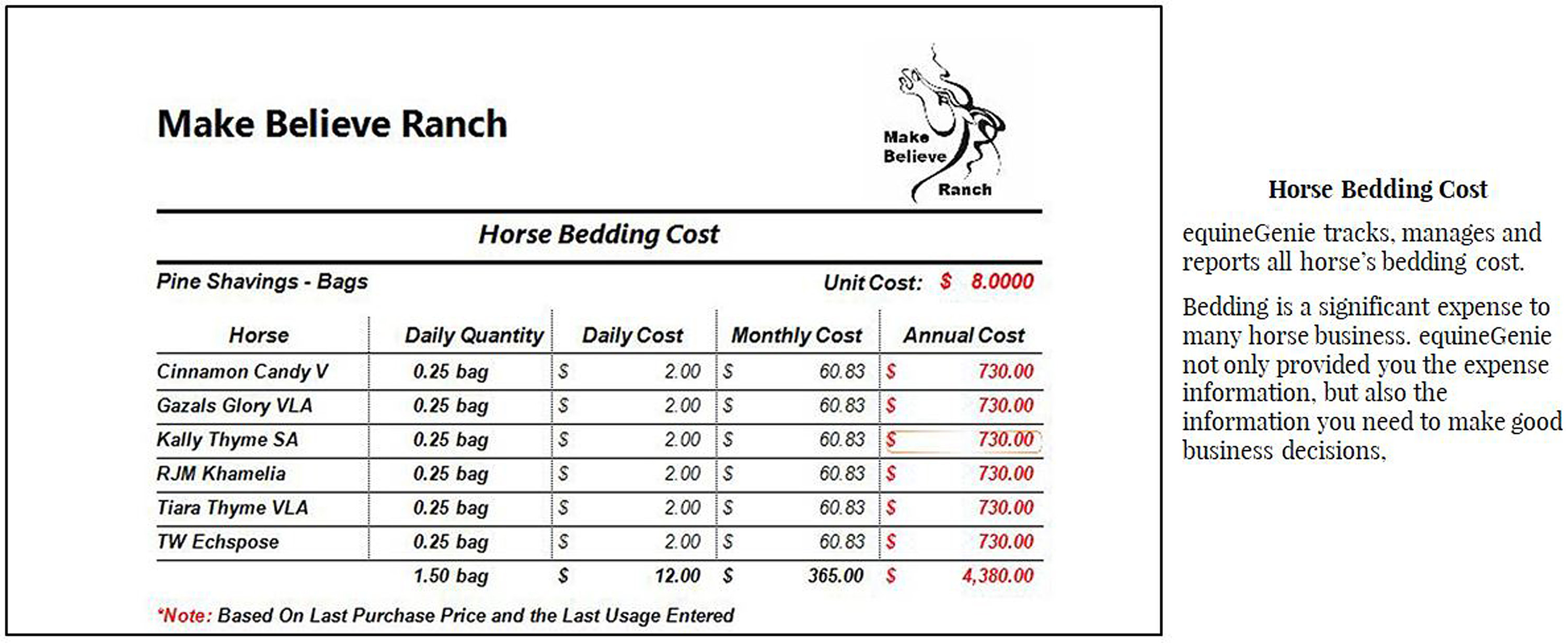 Horse Care Management Equine Genie Horse Business Management Software